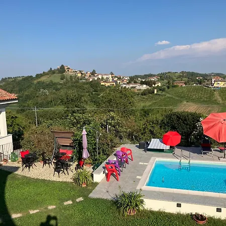 Bricco Astiani *